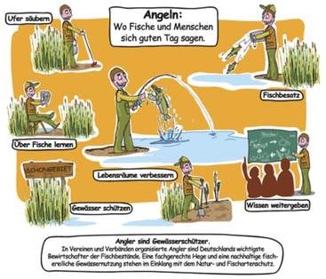 10 Kernbotschaften für ein nachhaltiges Management von Angelgewässern